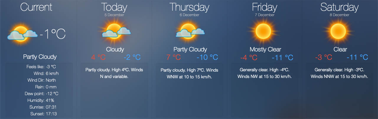 Do you like cold weather? Seoul expected to be -12℃ this week!